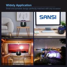 Load image into Gallery viewer, Sansi Indoor Insect Catcher