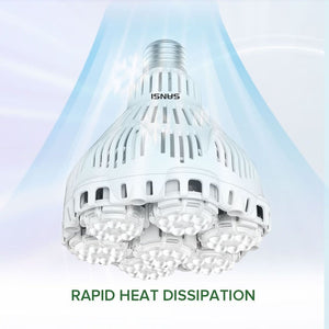 Sansi 40W Full Spectrum LED Grow Light Bulb with Remote