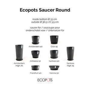 Ecopots Saucer Round 40 Dark Grey