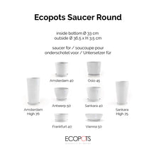 将图片加载到图库查看器，Ecopots Saucer Round 40 Pure White