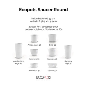 Ecopots Saucer Round 40 Pure White